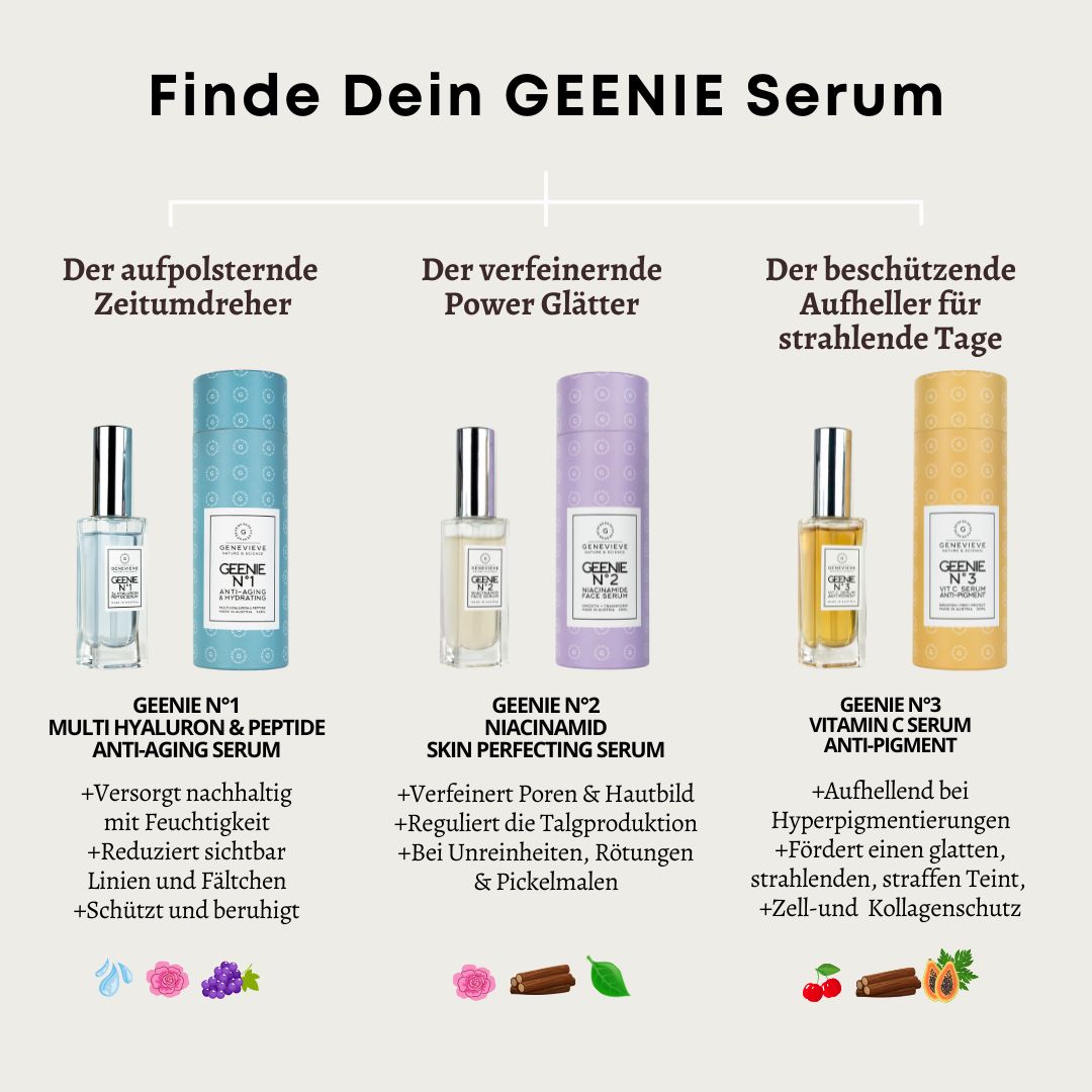 GEENIE N°2 Niacinamid Serum