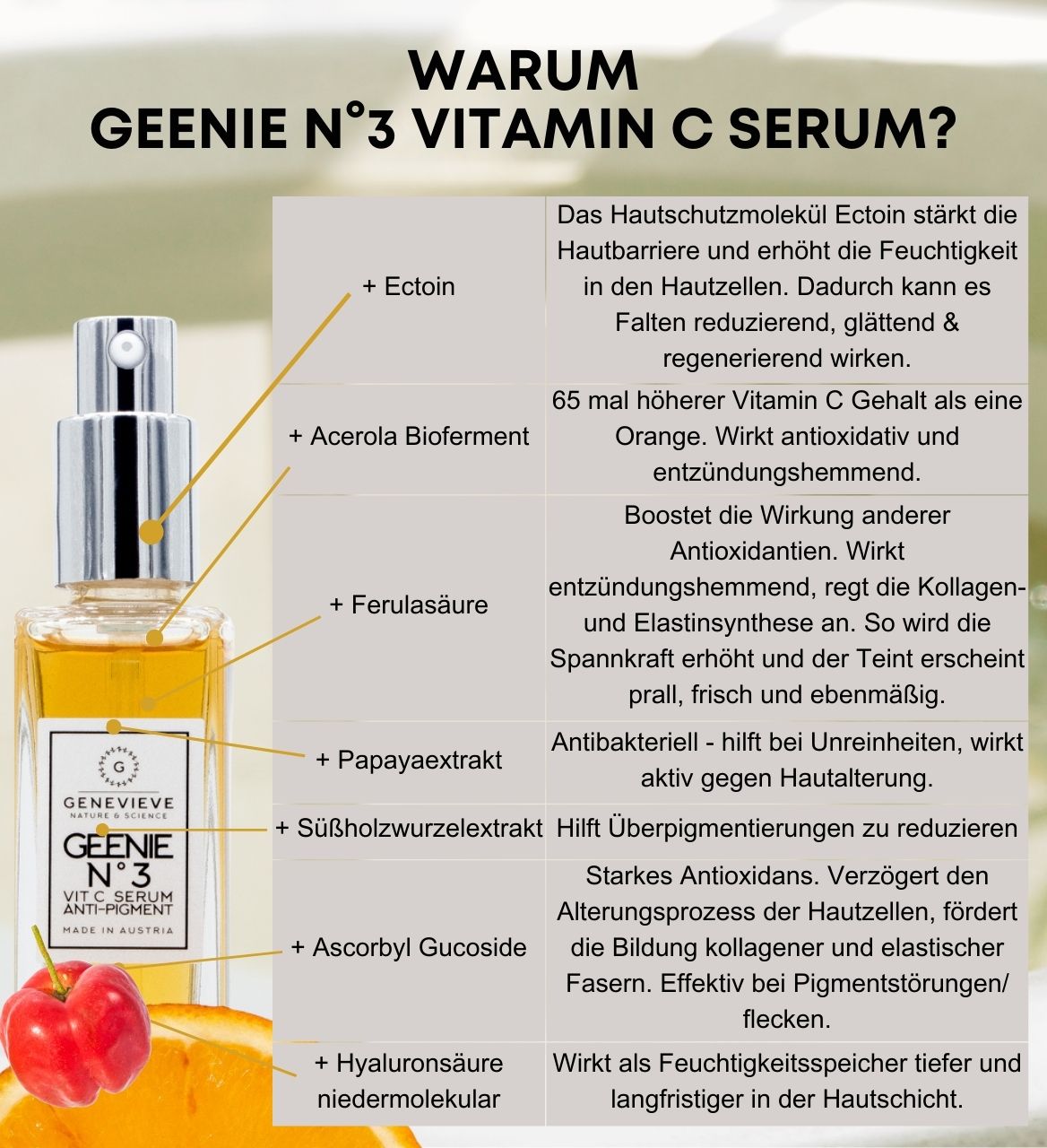 GEENIE N°3 Vitamin C Serum Anti-Pigment